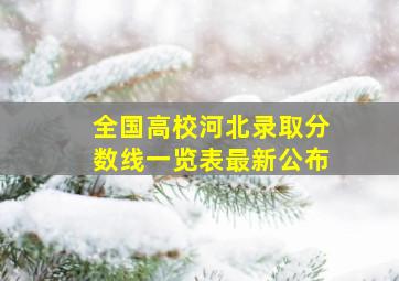 全国高校河北录取分数线一览表最新公布