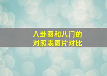 八卦图和八门的对照表图片对比