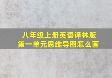 八年级上册英语译林版第一单元思维导图怎么画