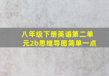 八年级下册英语第二单元2b思维导图简单一点