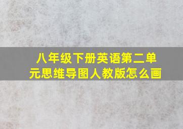 八年级下册英语第二单元思维导图人教版怎么画