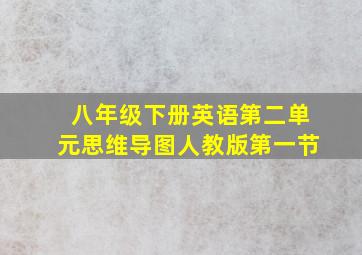 八年级下册英语第二单元思维导图人教版第一节