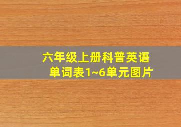 六年级上册科普英语单词表1~6单元图片