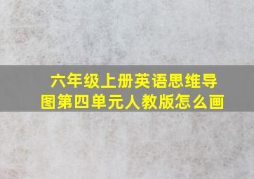 六年级上册英语思维导图第四单元人教版怎么画