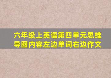 六年级上英语第四单元思维导图内容左边单词右边作文