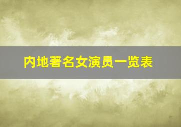 内地著名女演员一览表