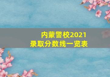 内蒙警校2021录取分数线一览表