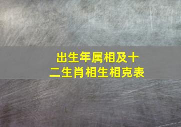 出生年属相及十二生肖相生相克表