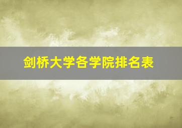 剑桥大学各学院排名表