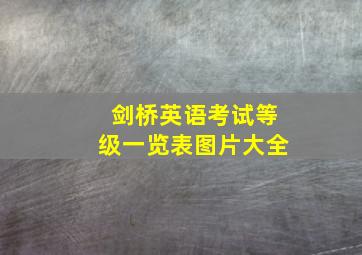 剑桥英语考试等级一览表图片大全