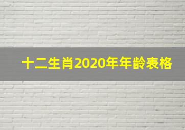 十二生肖2020年年龄表格