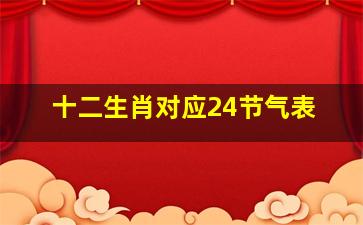 十二生肖对应24节气表