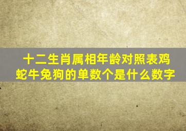 十二生肖属相年龄对照表鸡蛇牛兔狗的单数个是什么数字