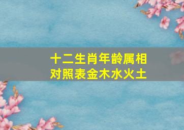 十二生肖年龄属相对照表金木水火土