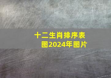 十二生肖排序表图2024年图片