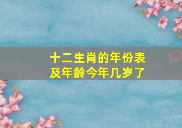 十二生肖的年份表及年龄今年几岁了