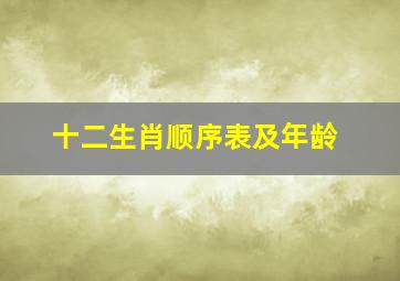 十二生肖顺序表及年龄