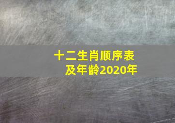 十二生肖顺序表及年龄2020年