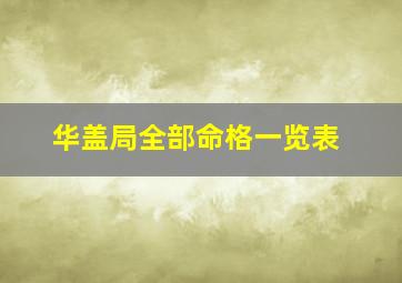 华盖局全部命格一览表