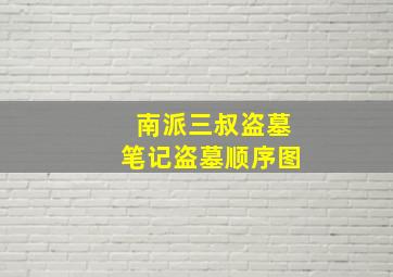 南派三叔盗墓笔记盗墓顺序图