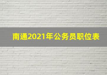 南通2021年公务员职位表