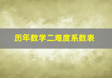 历年数学二难度系数表