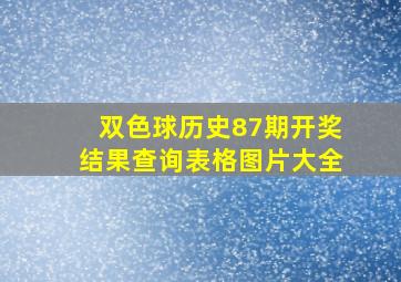 双色球历史87期开奖结果查询表格图片大全