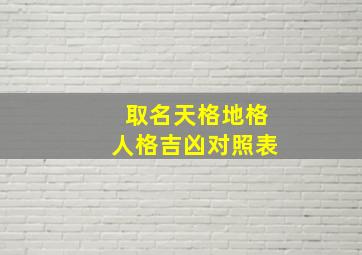 取名天格地格人格吉凶对照表