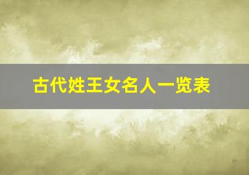 古代姓王女名人一览表