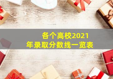 各个高校2021年录取分数线一览表