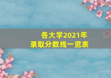 各大学2021年录取分数线一览表