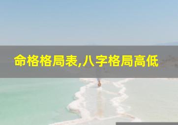 命格格局表,八字格局高低