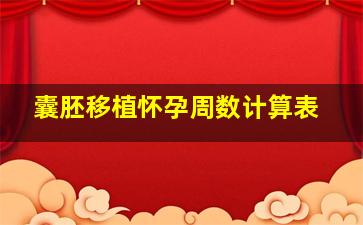 囊胚移植怀孕周数计算表