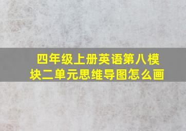 四年级上册英语第八模块二单元思维导图怎么画