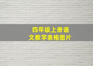 四年级上册语文教学表格图片