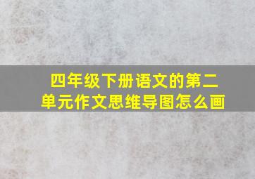 四年级下册语文的第二单元作文思维导图怎么画