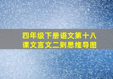 四年级下册语文第十八课文言文二则思维导图