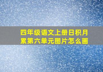 四年级语文上册日积月累第六单元图片怎么画