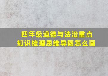 四年级道德与法治重点知识梳理思维导图怎么画