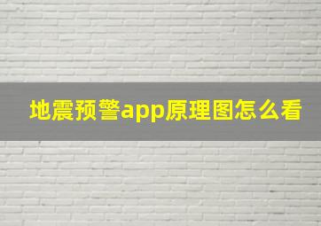 地震预警app原理图怎么看