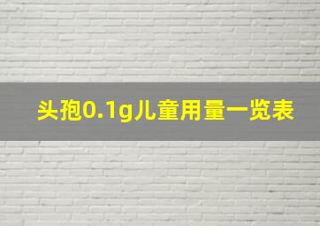 头孢0.1g儿童用量一览表