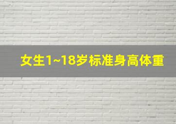 女生1~18岁标准身高体重