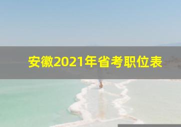 安徽2021年省考职位表