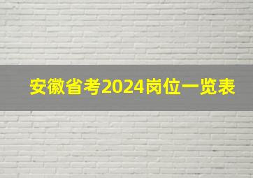 安徽省考2024岗位一览表