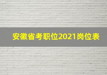 安徽省考职位2021岗位表