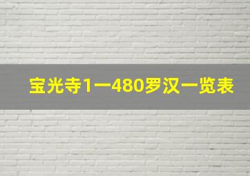 宝光寺1一480罗汉一览表