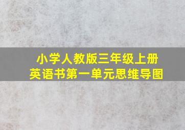 小学人教版三年级上册英语书第一单元思维导图