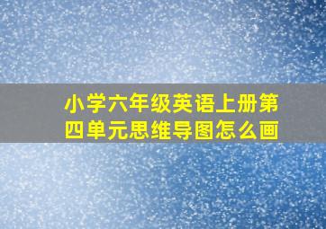 小学六年级英语上册第四单元思维导图怎么画