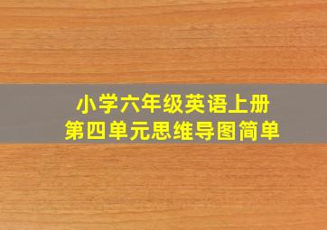 小学六年级英语上册第四单元思维导图简单