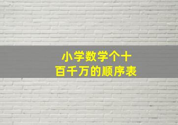 小学数学个十百千万的顺序表